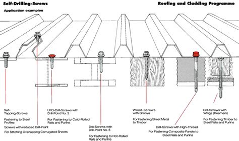 fastening corrugated sheet metal|5 8 corrugated fasteners.